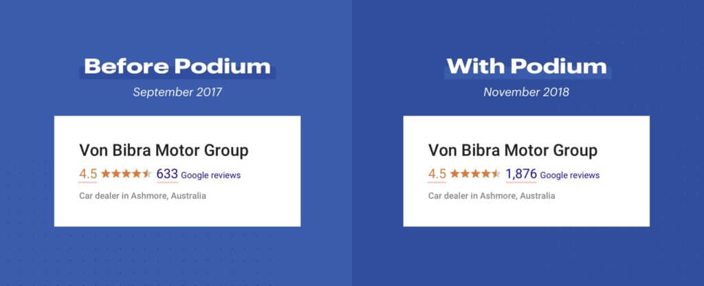 more reviews with Podium
