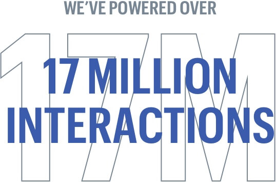 we've powered 17 million interactions