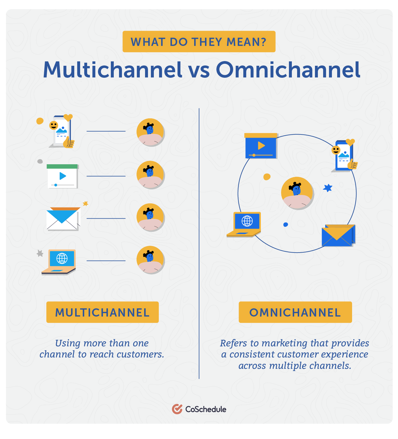 Multichannel vs omnichannel infographic